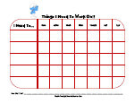 smurf  behavior chart